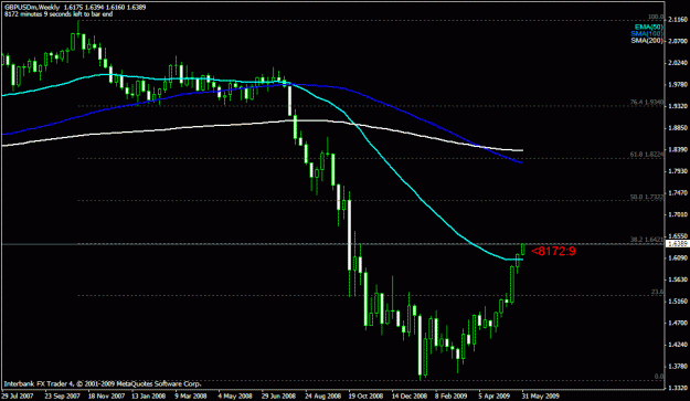 Click to Enlarge

Name: gbpusd1.gif
Size: 19 KB