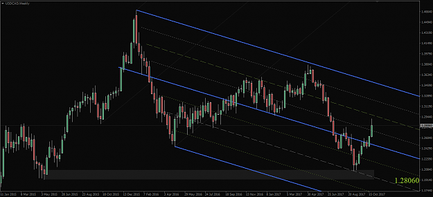 Click to Enlarge

Name: USDCAD,Weekly.png
Size: 44 KB
