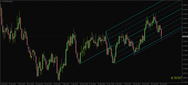 Click to Enlarge

Name: AUDUSD,Weekly.png
Size: 44 KB