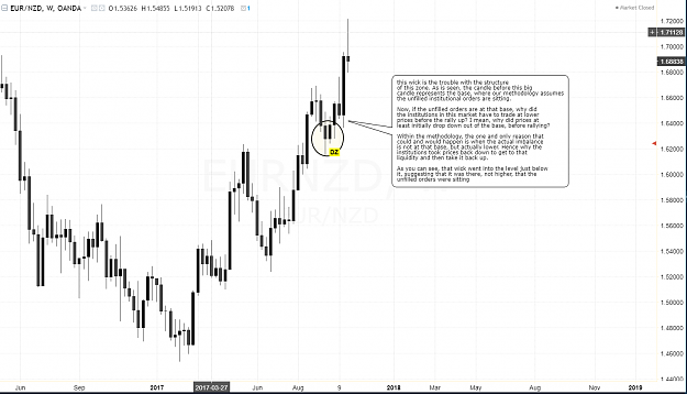 Click to Enlarge

Name: eurnzd explain.PNG
Size: 99 KB