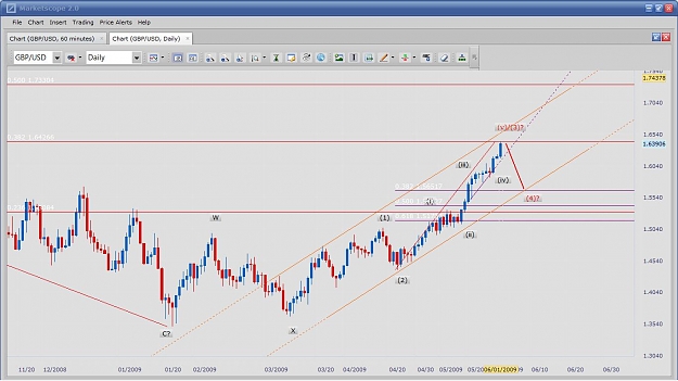 Click to Enlarge

Name: Cable Daily 01062009.jpg
Size: 112 KB