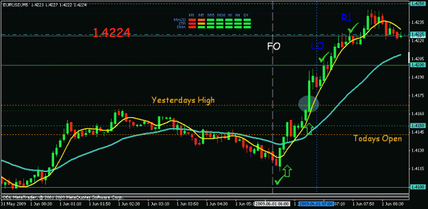 Click to Enlarge

Name: jne 1 eur 5m 08455.gif
Size: 18 KB