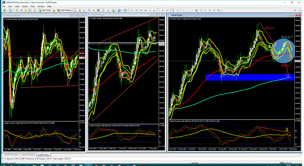 Click to Enlarge

Name: AUDJPY.png
Size: 224 KB