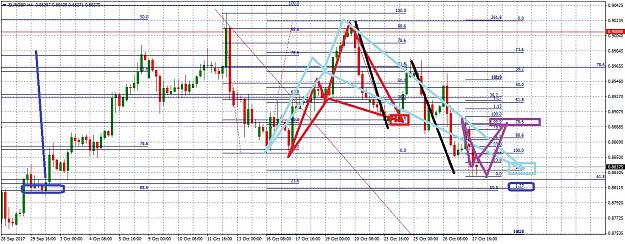 Click to Enlarge

Name: EURGBPH41028.jpg
Size: 354 KB