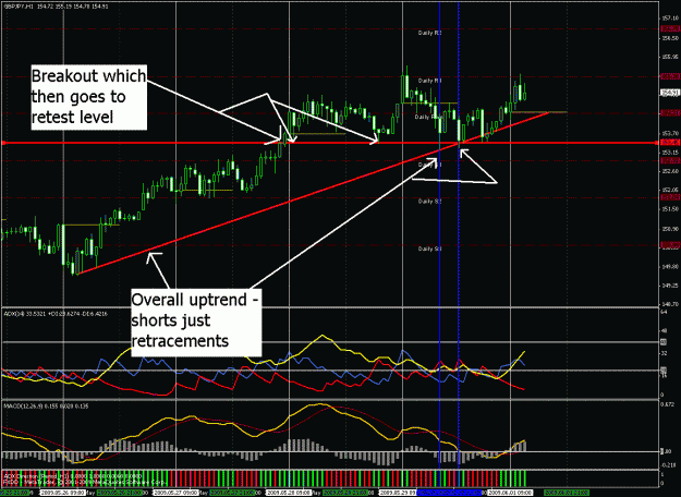 Click to Enlarge

Name: gbp-jpy 29.05.2009.gif
Size: 55 KB