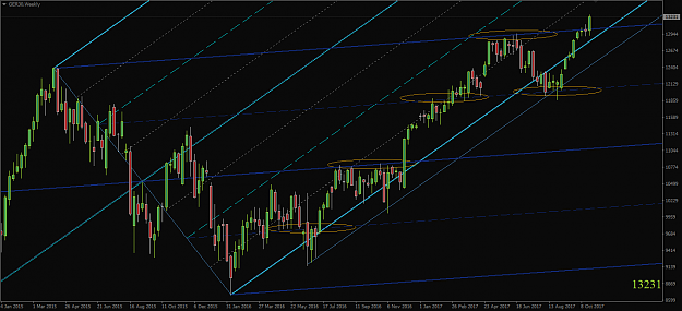 Click to Enlarge

Name: GER30,Weekly.png
Size: 43 KB