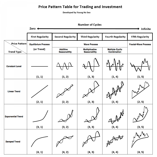 Click to Enlarge

Name: Price Pattern Table_v3.3.png
Size: 210 KB