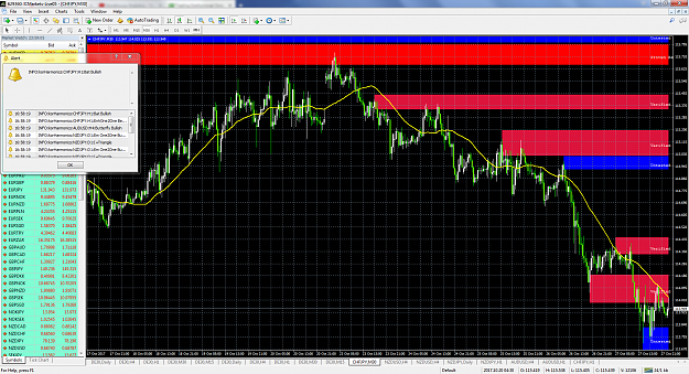 Click to Enlarge

Name: CHFJPY M30.png
Size: 277 KB