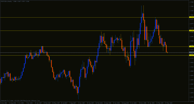 Click to Enlarge

Name: EURCAD.gif
Size: 21 KB
