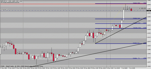 Click to Enlarge

Name: gbpusd.gif
Size: 26 KB