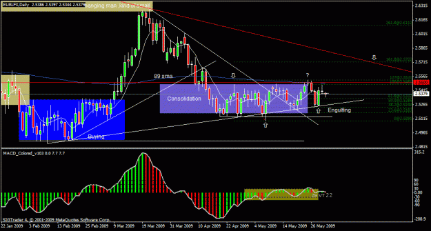 Click to Enlarge

Name: 16)leurlfx  d1 1st june.gif
Size: 26 KB