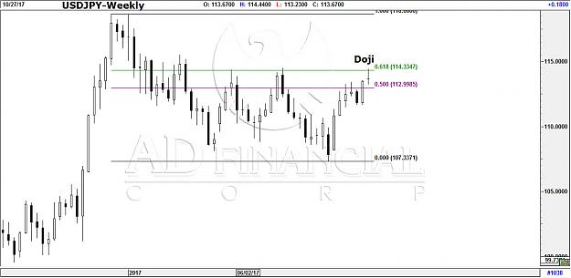 Click to Enlarge

Name: usdjpy 3.jpg
Size: 103 KB
