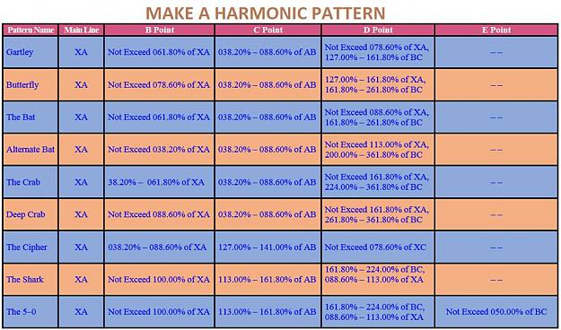 Click to Enlarge

Name: harmonic tips.jpg
Size: 86 KB