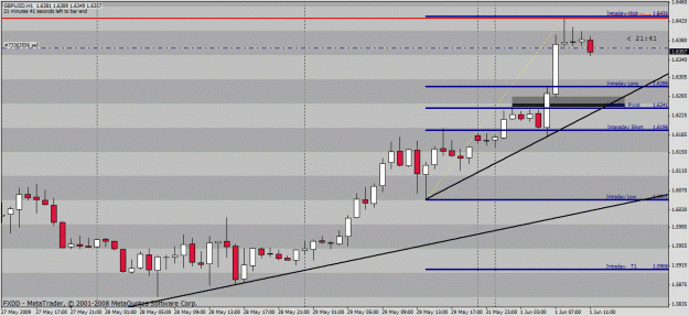 Click to Enlarge

Name: gbpusd.gif
Size: 26 KB
