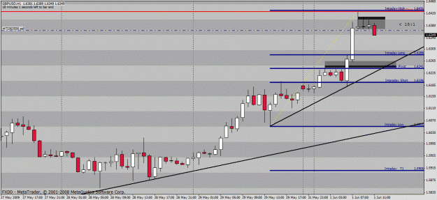 Click to Enlarge

Name: gbpusd.gif
Size: 26 KB