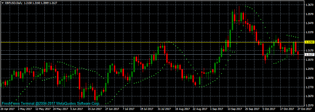 Click to Enlarge

Name: gbpusd-d1-instaforex-group-2.png
Size: 38 KB