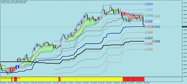Click to Enlarge

Name: EURUSDDaily03.png
Size: 66 KB