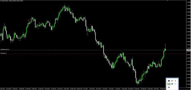 Click to Enlarge

Name: trade 1 usdcad.jpg
Size: 119 KB