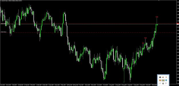 Click to Enlarge

Name: trade 1 usdchf.jpg
Size: 127 KB