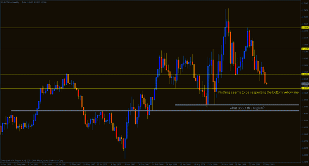 Click to Enlarge

Name: EURCAD.gif
Size: 23 KB