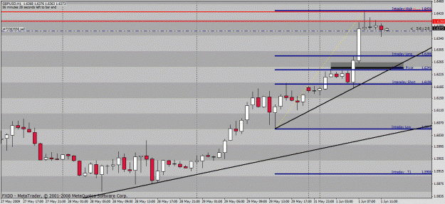 Click to Enlarge

Name: gbpusd.gif
Size: 26 KB