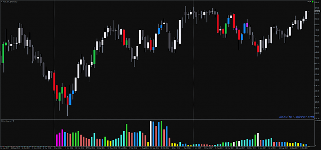 Click to Enlarge

Name: #US_Oil_Z7Weekly.png
Size: 77 KB