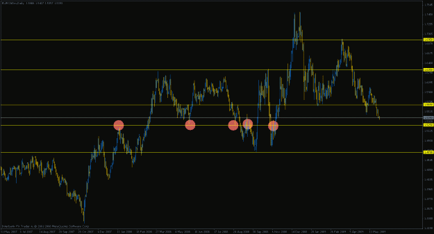 Click to Enlarge

Name: EURCAD.gif
Size: 23 KB