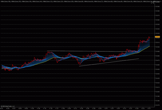 Click to Enlarge

Name: 2009-06-01_eurjpy_8.gif
Size: 37 KB