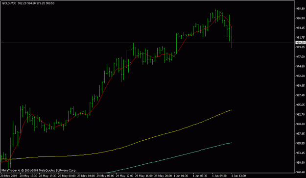 Click to Enlarge

Name: gold.gif
Size: 10 KB