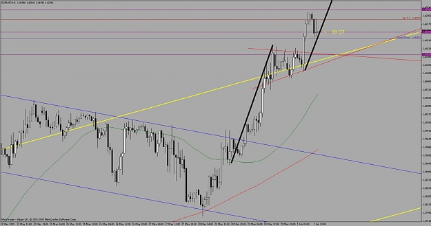 Click to Enlarge

Name: chart.jpg
Size: 97 KB