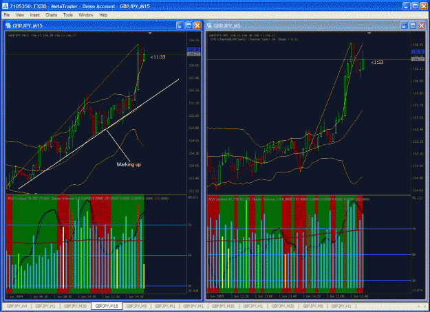 Click to Enlarge

Name: gbpjpypossiblereaccumulationmarkup.gif
Size: 72 KB