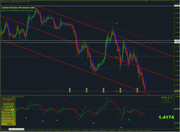 Click to Enlarge

Name: Eur THV 06012009(iii).gif
Size: 49 KB