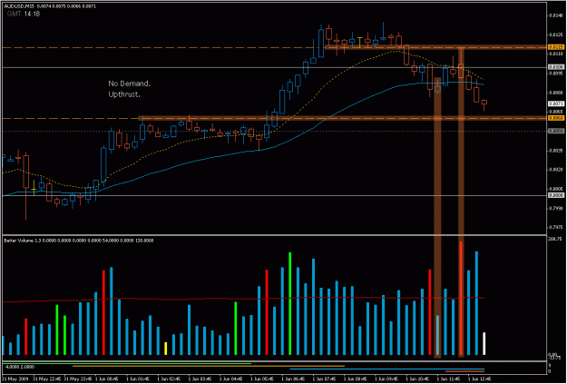 Click to Enlarge

Name: 2009-06-01_1_audusd.gif
Size: 27 KB