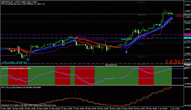 Click to Enlarge

Name: gbpusd.gif
Size: 27 KB