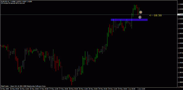 Click to Enlarge

Name: lowhigh-eurusd1_1hr.gif
Size: 16 KB