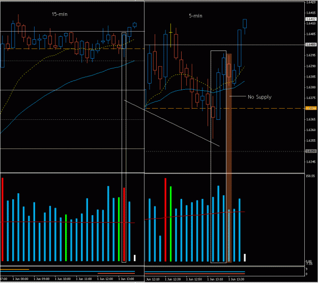 Click to Enlarge

Name: 2009-06-01_2_gbpusd.gif
Size: 28 KB