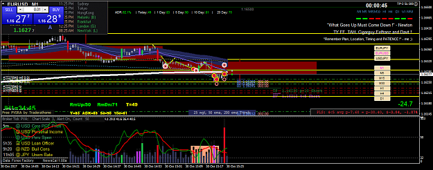 Click to Enlarge

Name: eurusd-m1-oanda-division1-3.png
Size: 66 KB