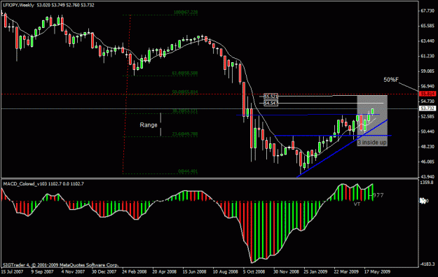 Click to Enlarge

Name: 17)llfxjpy  w1 1st june.gif
Size: 22 KB