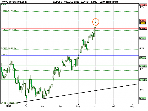 Click to Enlarge

Name: AUD_USD Spot.png
Size: 13 KB