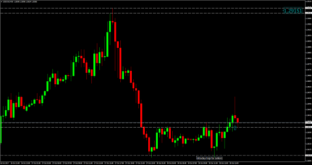 Click to Enlarge

Name: USDCADM30now.png
Size: 60 KB