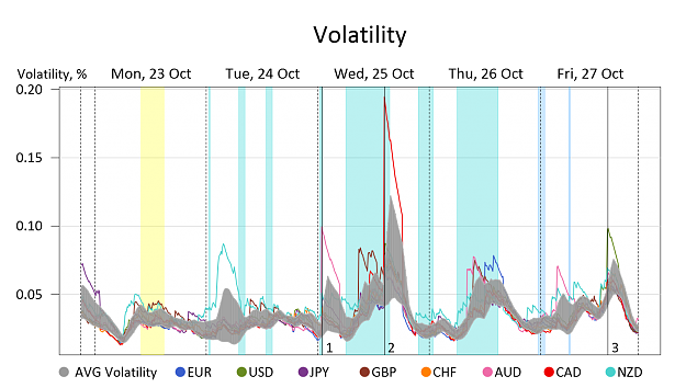 Click to Enlarge

Name: Volatility.png
Size: 176 KB
