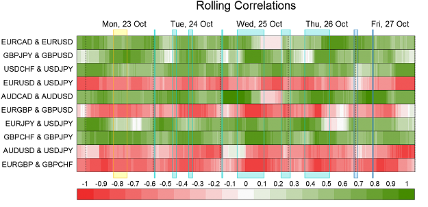 Click to Enlarge

Name: Correlations.png
Size: 58 KB