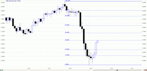 Click to Enlarge

Name: month.gif
Size: 25 KB