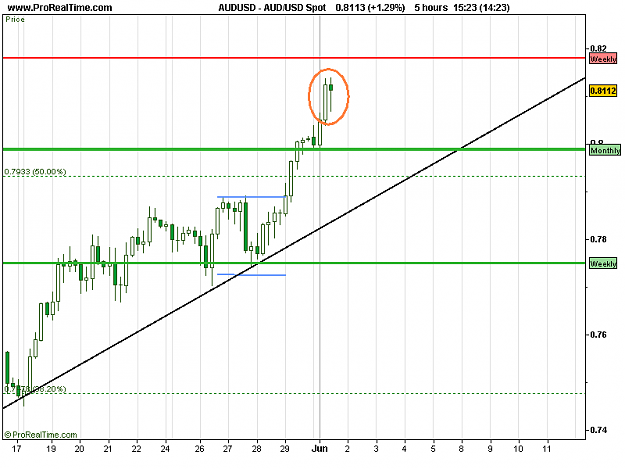 Click to Enlarge

Name: AUD_USD Spot.png
Size: 13 KB