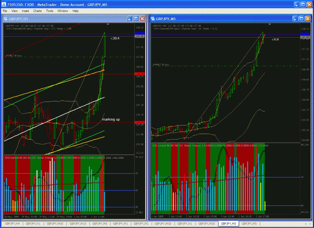 Click to Enlarge

Name: gbpjpypossiblereaccumulationmarkup3.gif
Size: 76 KB