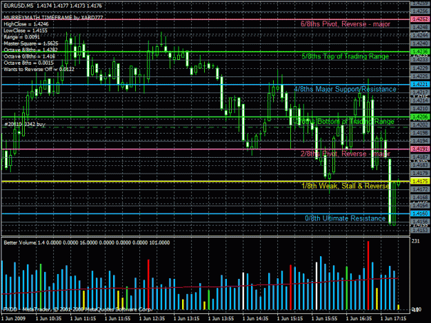 Click to Enlarge

Name: 5min_eu.gif
Size: 39 KB