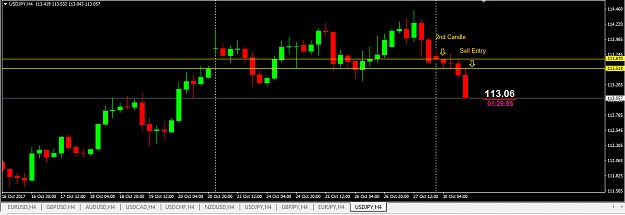 Click to Enlarge

Name: usdjpy_30_Oct_2017.png
Size: 21 KB