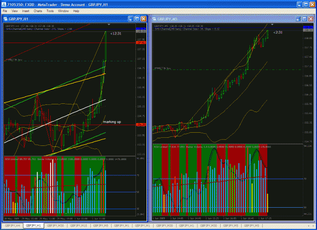 Click to Enlarge

Name: gbpjpypossiblereaccumulationmarkup5.gif
Size: 76 KB