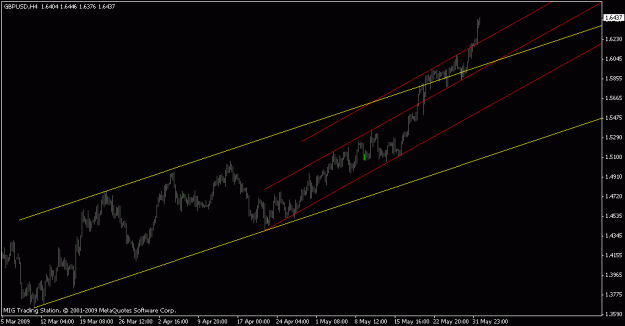 Click to Enlarge

Name: retracement.gif
Size: 12 KB