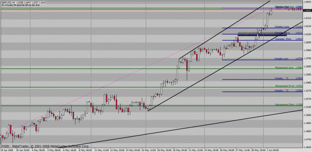Click to Enlarge

Name: gbpusd.gif
Size: 31 KB